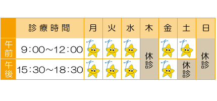 診療時間　午前9時～12時、午後15時半～18時半